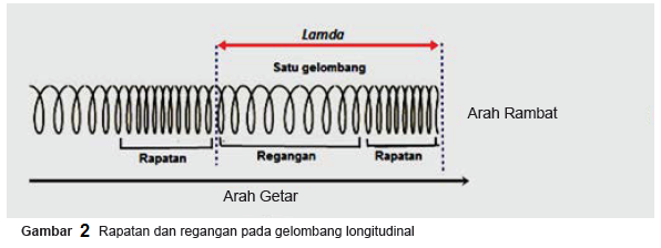 foto tidak tersedia